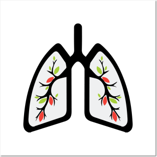 Green Lung Leaves Nature Breathing |Environment Posters and Art